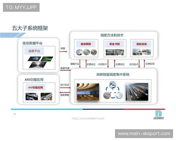 智能化推进阶段内溯源技术入场 确保了体育赛事智能制播体系信号安全