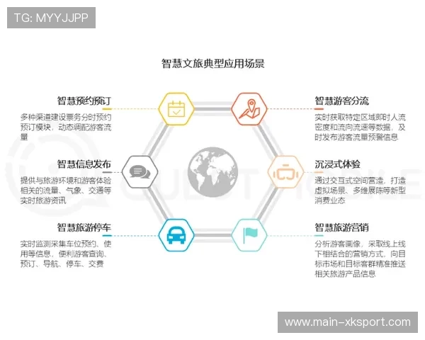 从“管理者”向“服务者”转变:高尔夫产业如何通过Radical Hospitality提升用户体验