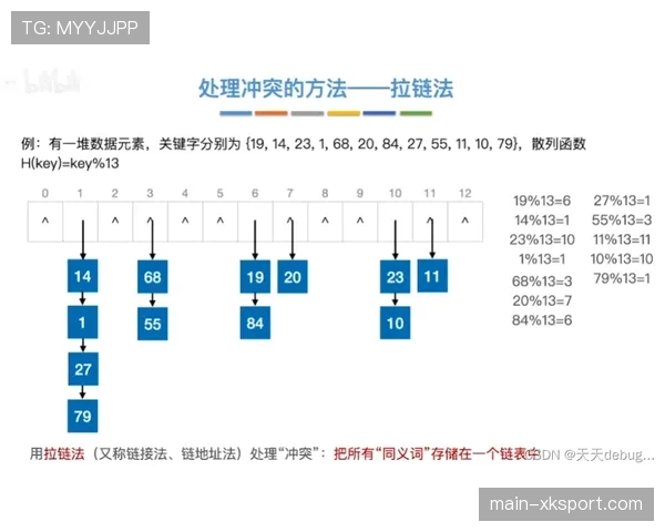 数据模型显示,维罗纳主场对阵恩波利的保级关键战平局概率高达42% 数据模型显示,维罗纳主场对阵恩波利的保级关键战平局概率高达42%